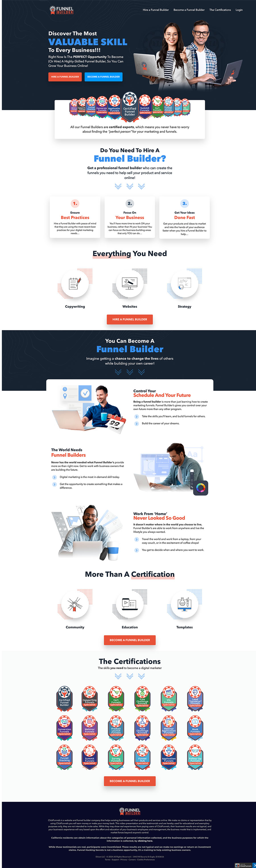 online sales funnel builder