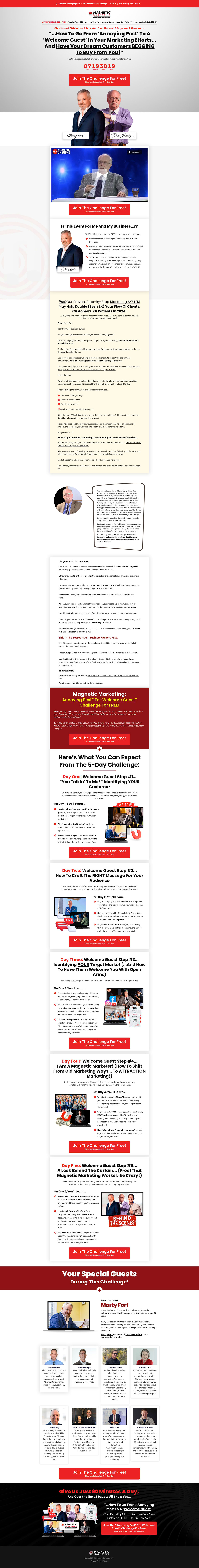 Sales Funnel In Digital Marketing