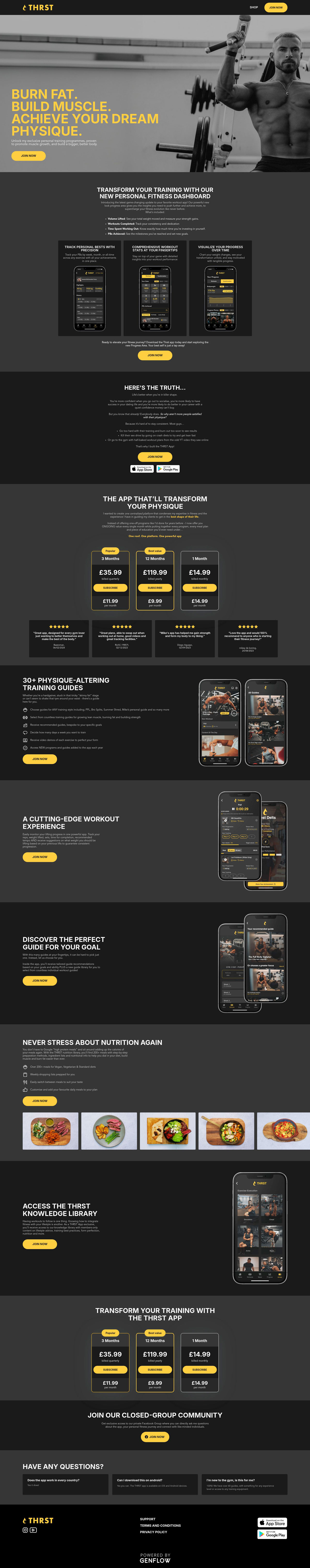 Funnel Examples